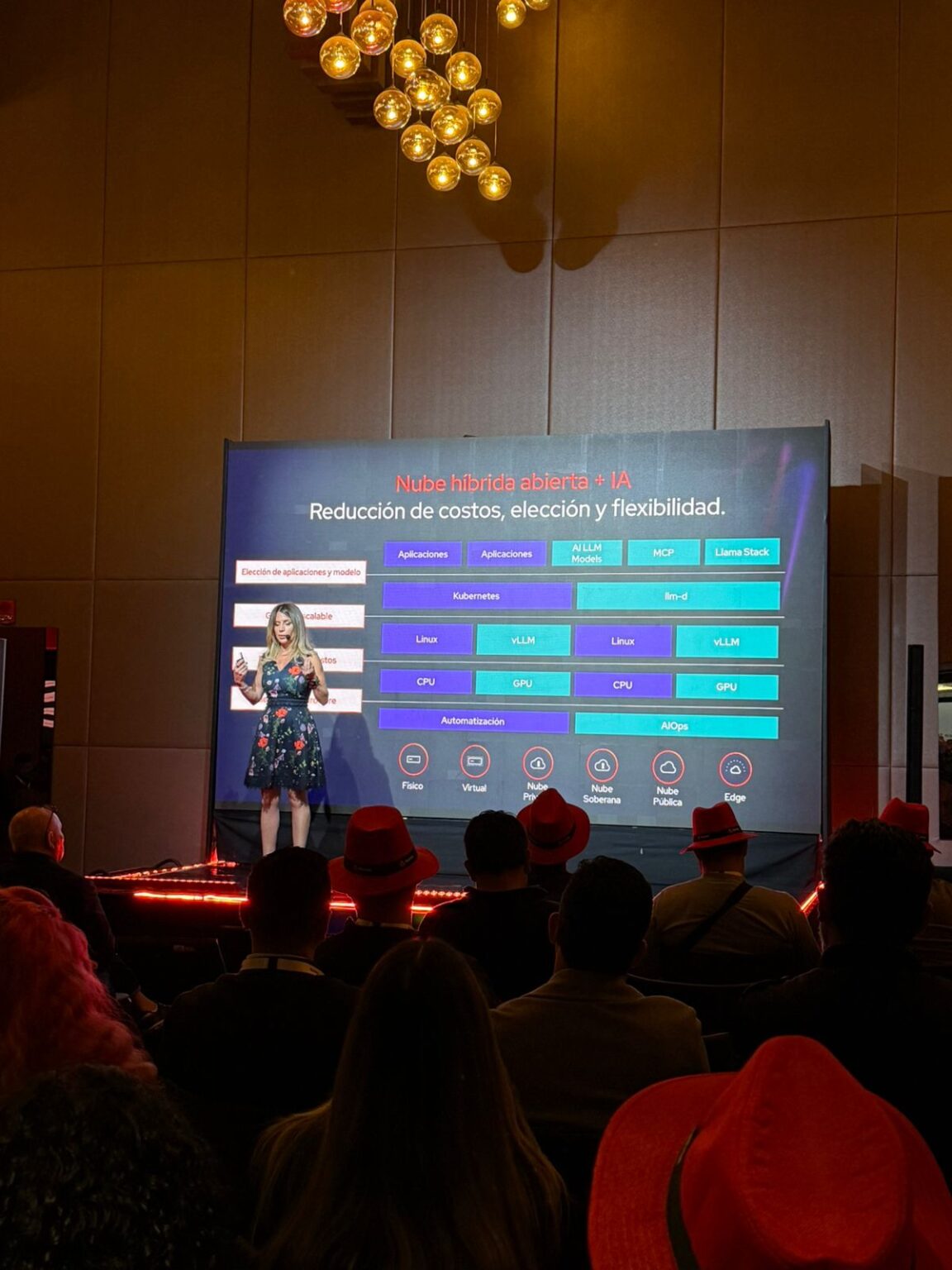 Red Hat Summit Connect impulsa la Inteligencia Artificial híbrida y ...